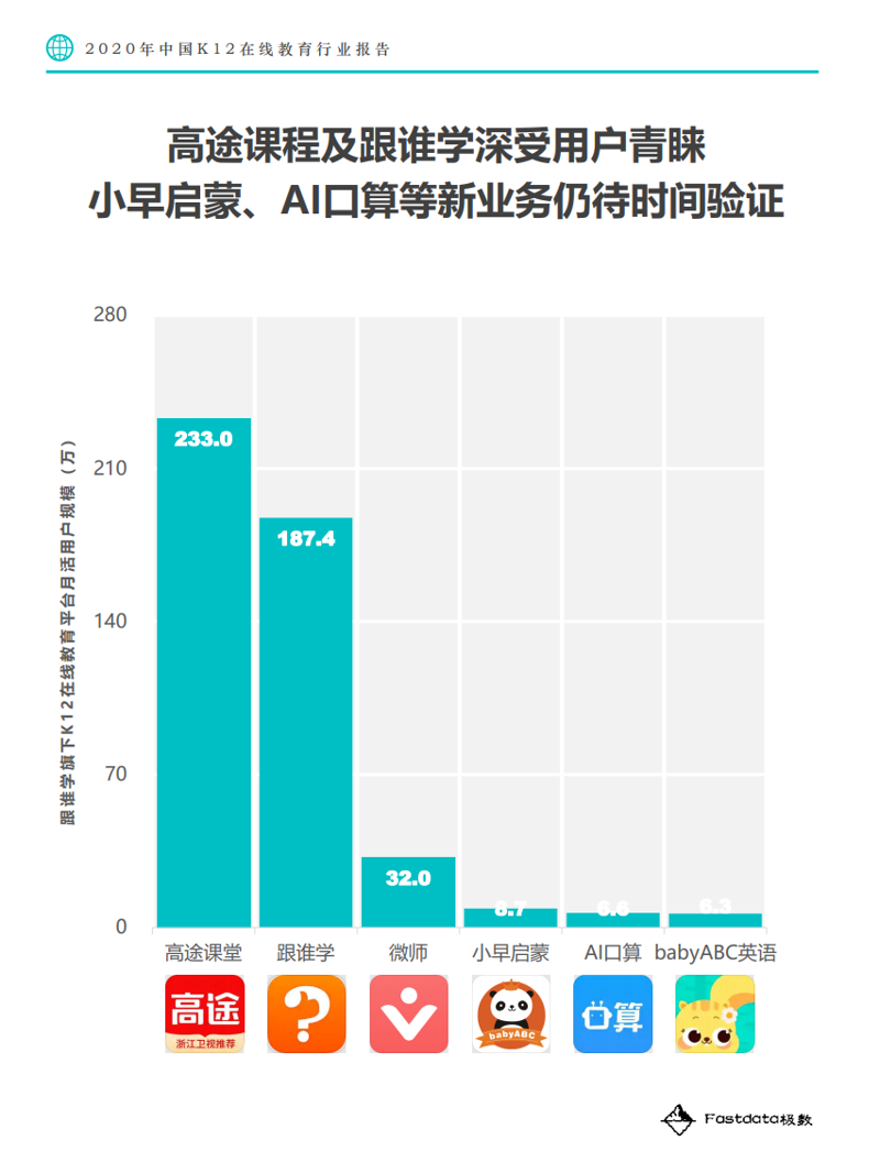 智能学堂官网下载,免费获取教育资源