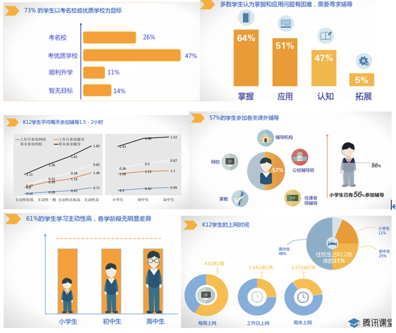 在线课程教学平台:如何选择最适合的教学工具?